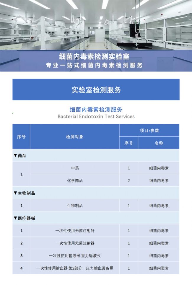 科德角國際實驗室檢測服務(wù)